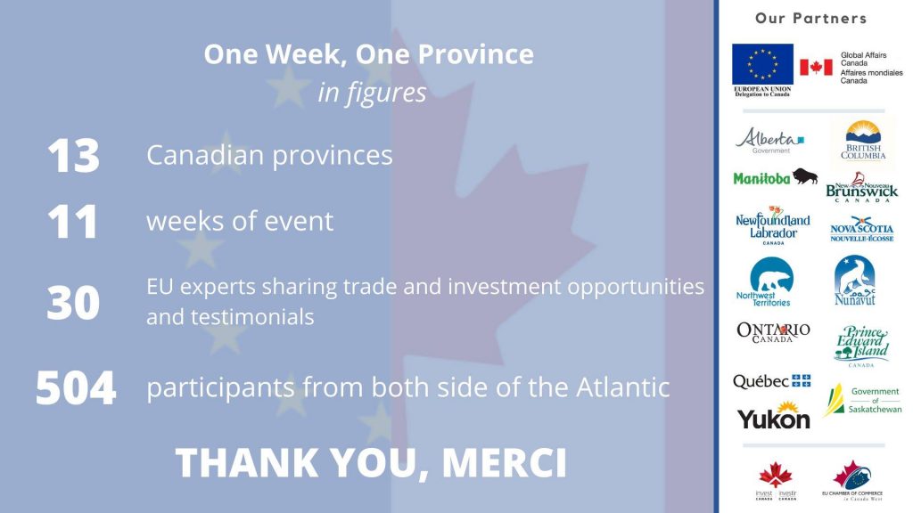 Thank you for attending the 1 Week 1 Province series of Webinar!